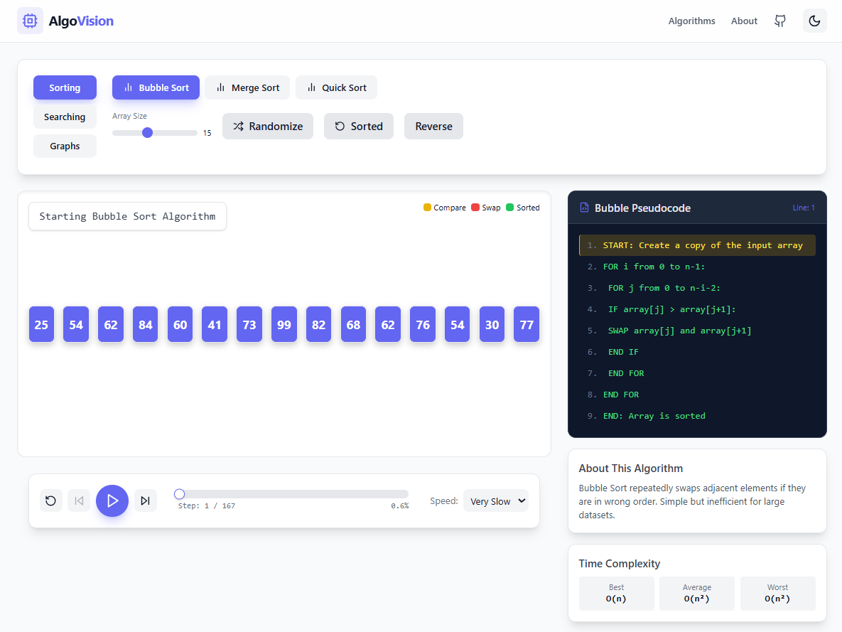 AlgoVision Preview