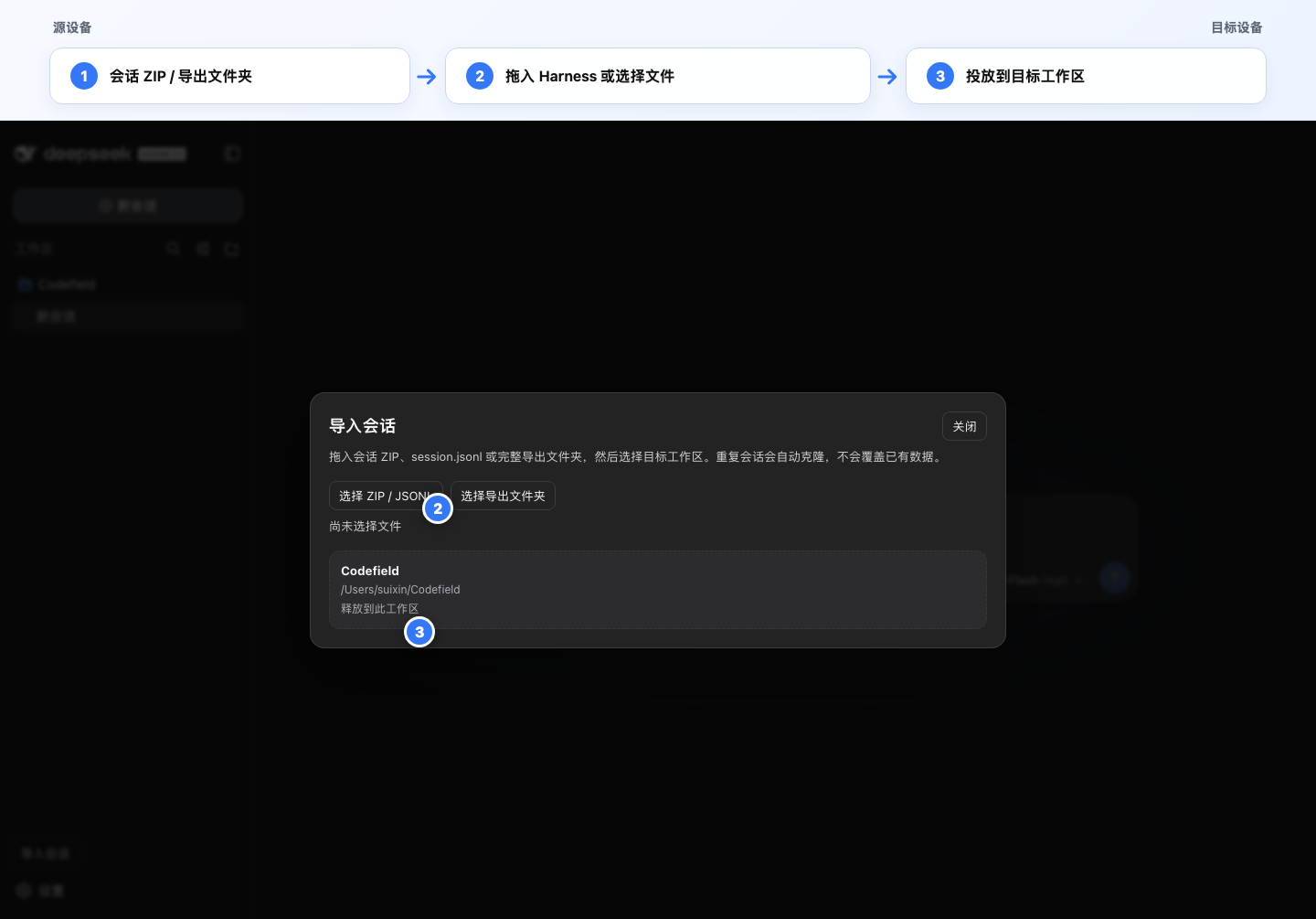 会话迁移流程：准备导出文件、拖入或选择文件、投放到目标工作区