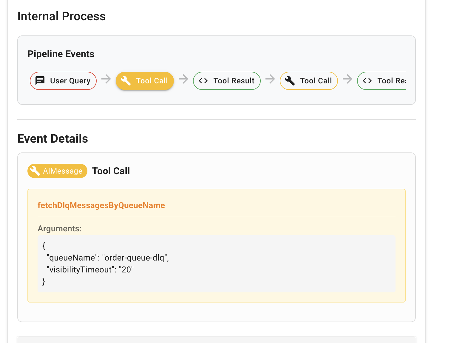 Agent internal process with tools