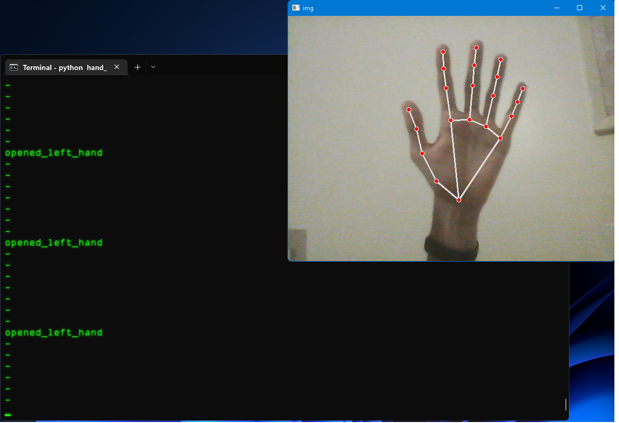 Github Sukrugokkpython Hand Gesture Detection