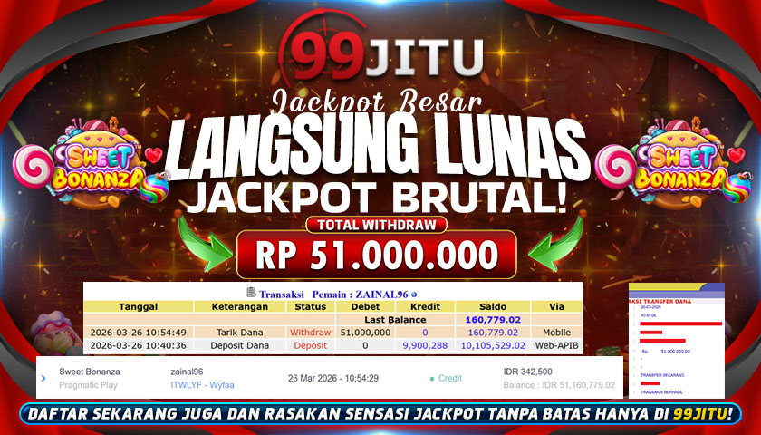 JACKPOT SLOT DI SWEET BONANZA RP 51.000.000,- DI 99JITU