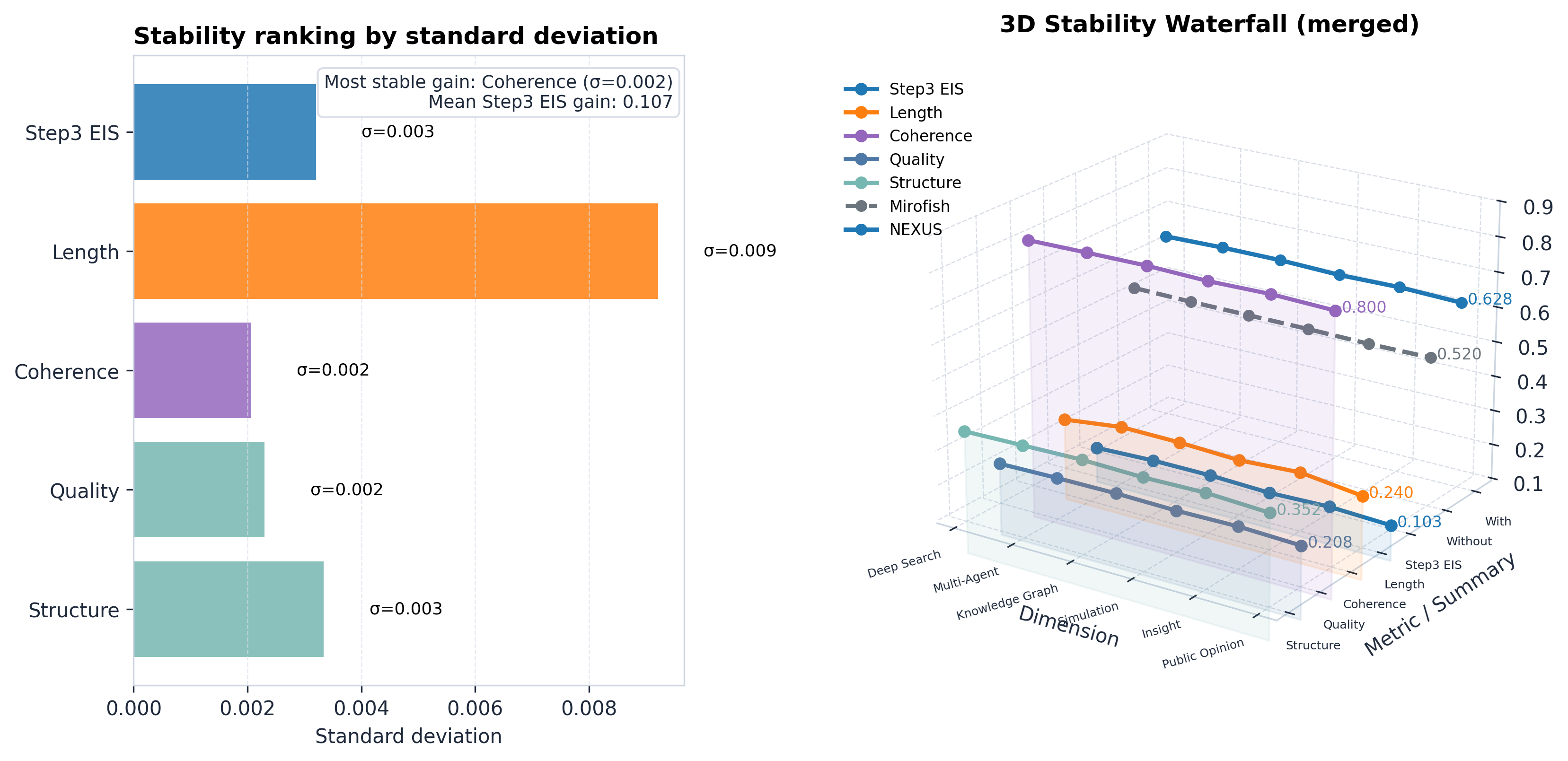 stable_figure