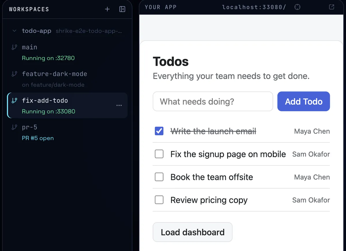 Workspaces rail with main, a feature branch, a fix worktree and a pull request, each running on its own port