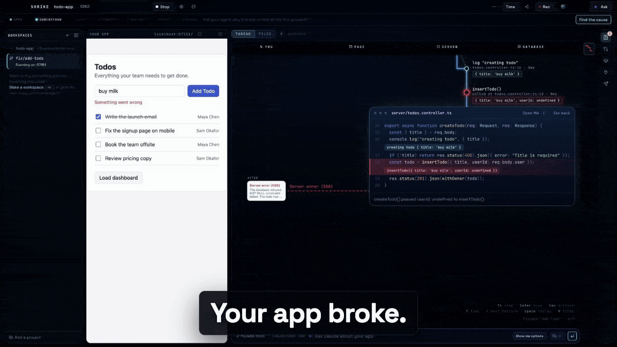 Clicking Add Todo in a broken app: Shrike draws the trip from the page to the database and lands on line 18