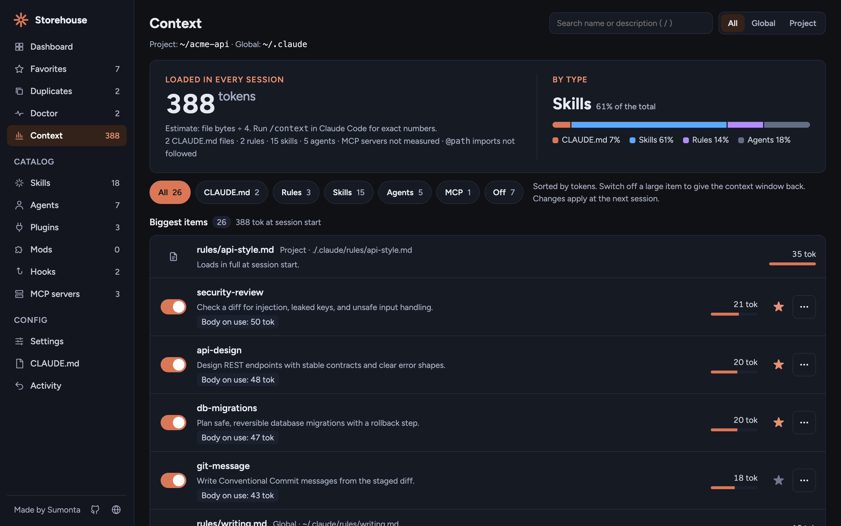 Context page with the tokens loaded in every session, a bar by type, filter chips, and items sorted by tokens