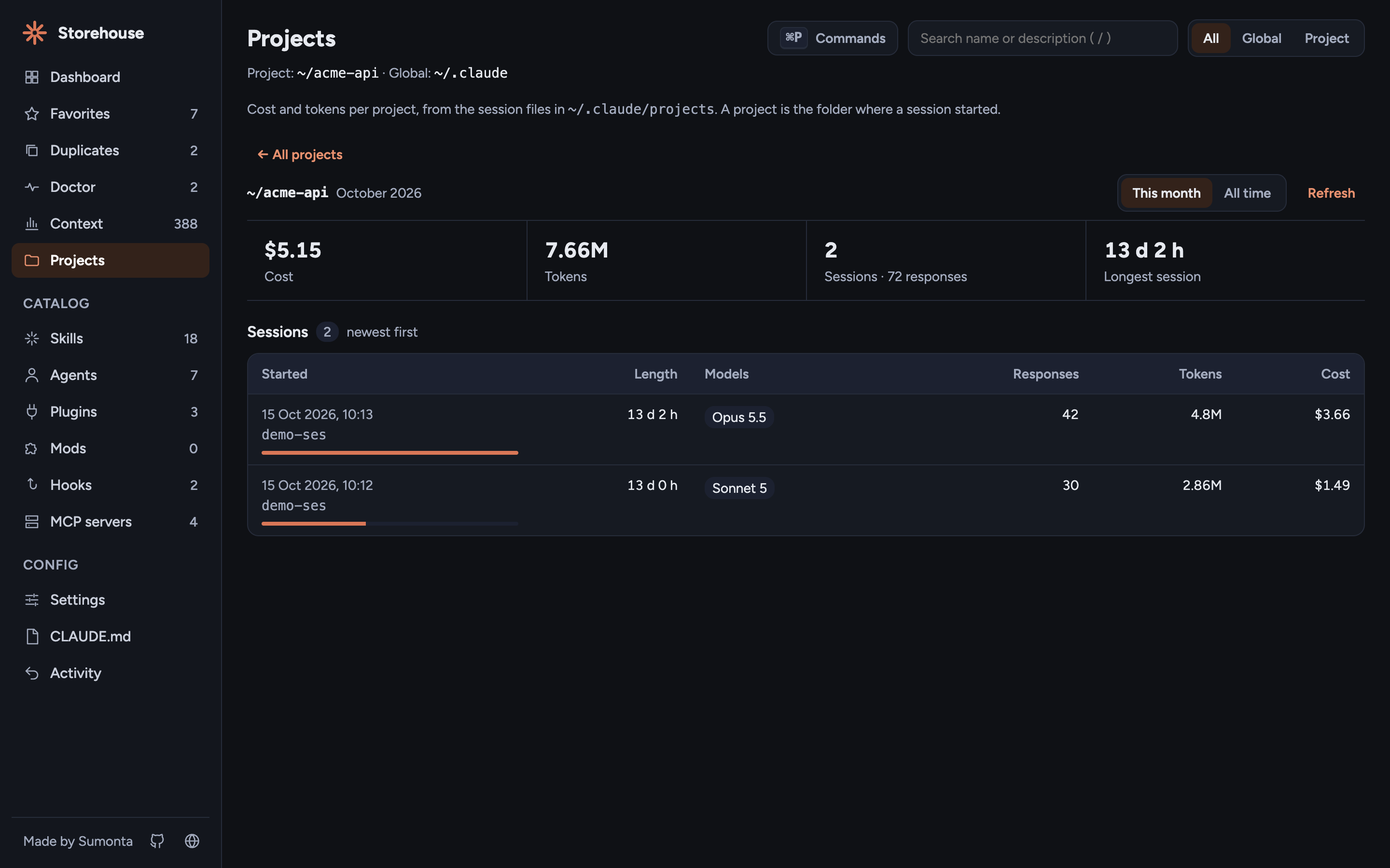 Projects page for one project: cost, tokens, sessions, and longest session, and a table of sessions with start time, length, model, tokens, and cost