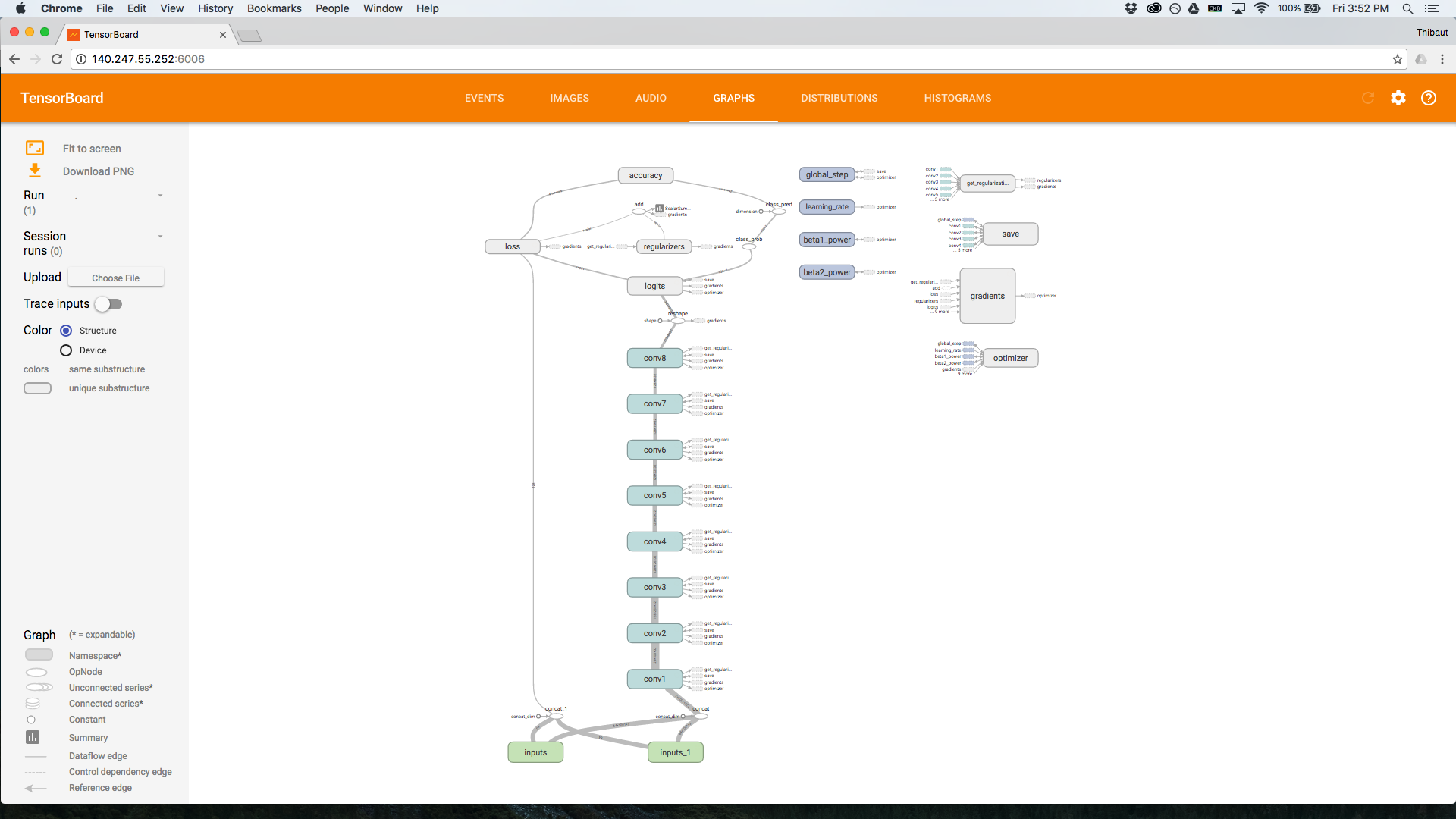 ConvNetQuake architecture