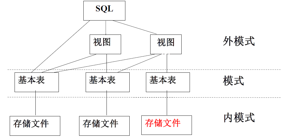 image-20250413160936531