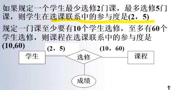 image-20210304175122838