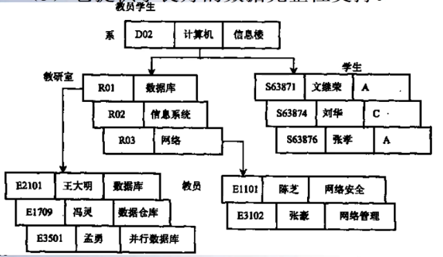 image-20210311152150685