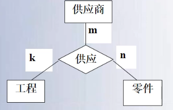 image-20210304174116227