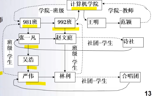 image-20210311152731028