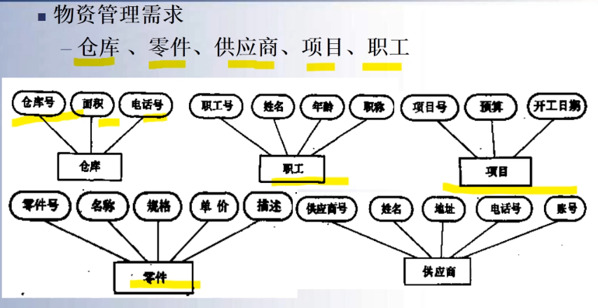 image-20210311151442122