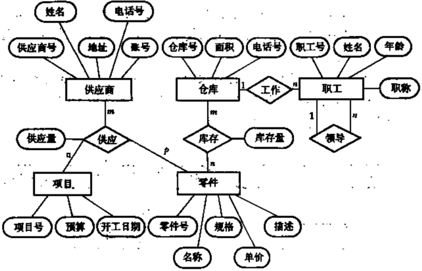 image-20210311151838971