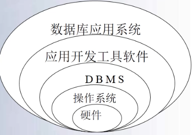 image-20210304164034161