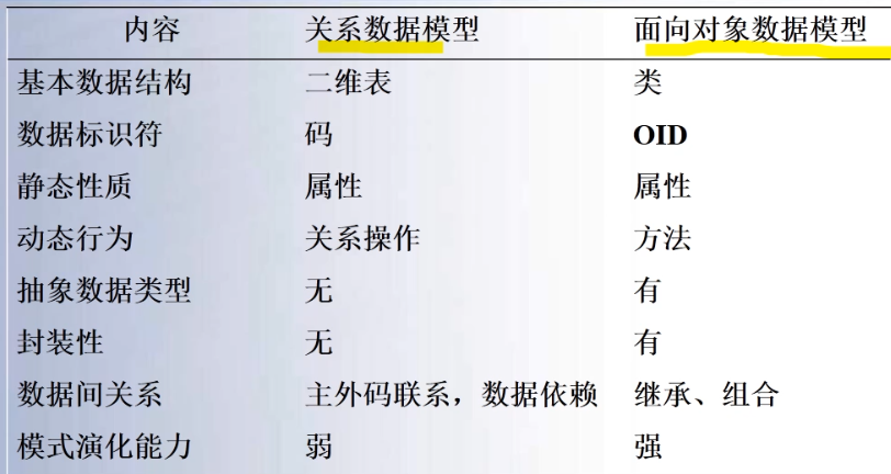 image-20210311154753572