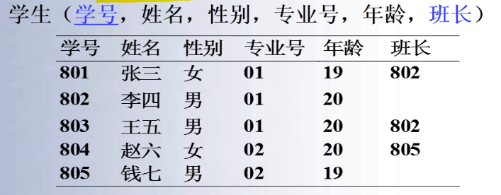 image-20210311170428349