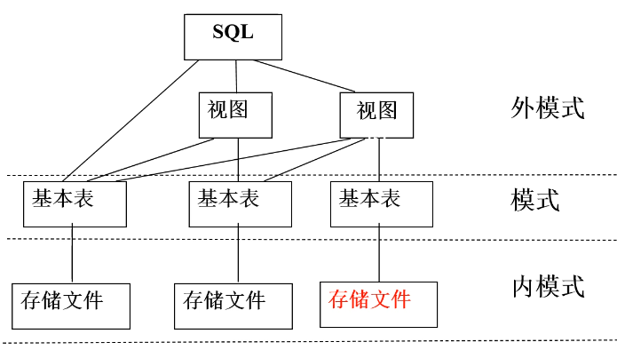 image-20210318190641702