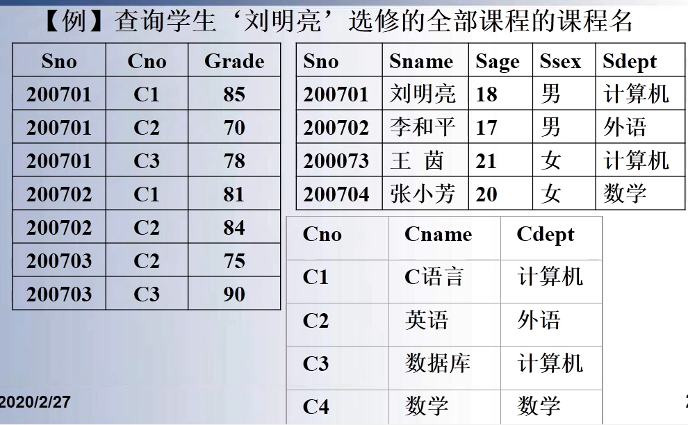 image-20210318174352160