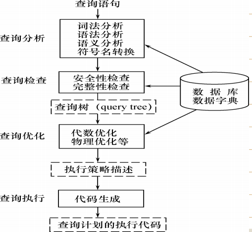 image-20210415154051768