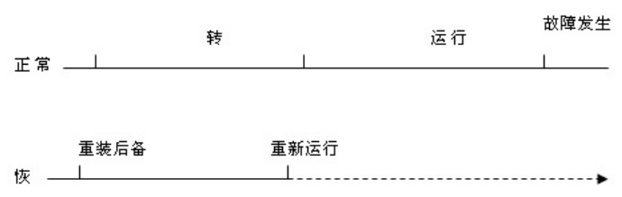 image-20210429172520094