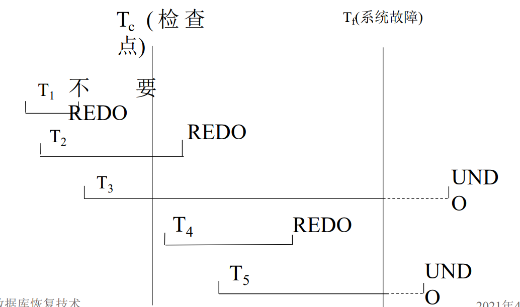 image-20210506151433296