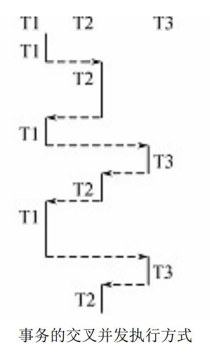 image-20210506153723551