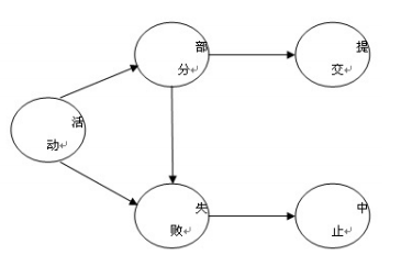 image-20210429165424587