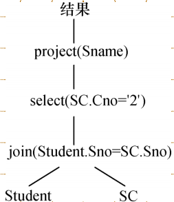 image-20210415173116640