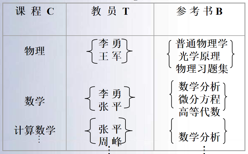 image-20210520164413796