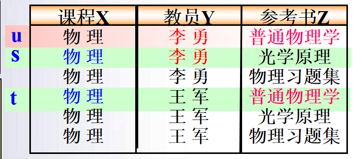 image-20210520165644947