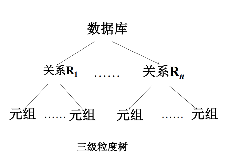 image-20210506173117734