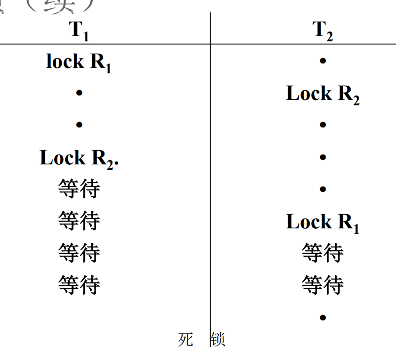 image-20210506164033919