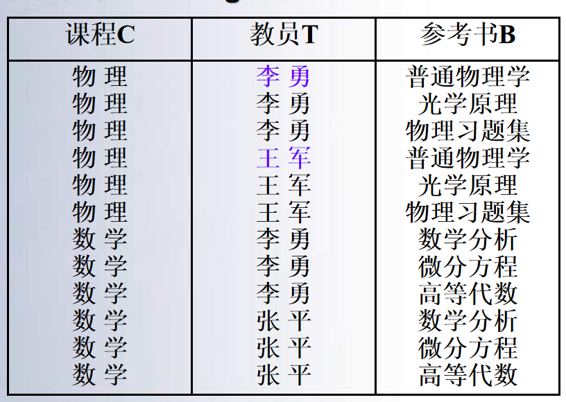 image-20210520164444942