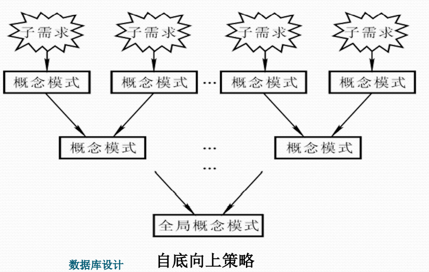 image-20210610163138359