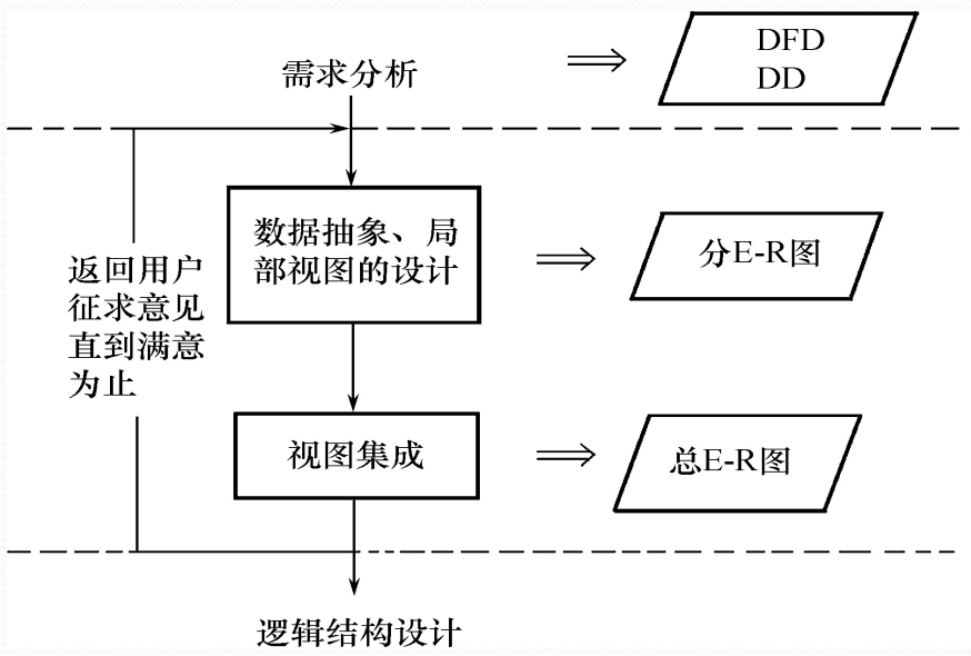 image-20210610163442101