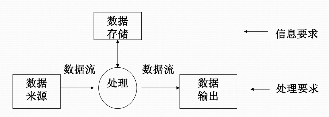 image-20210610160822482