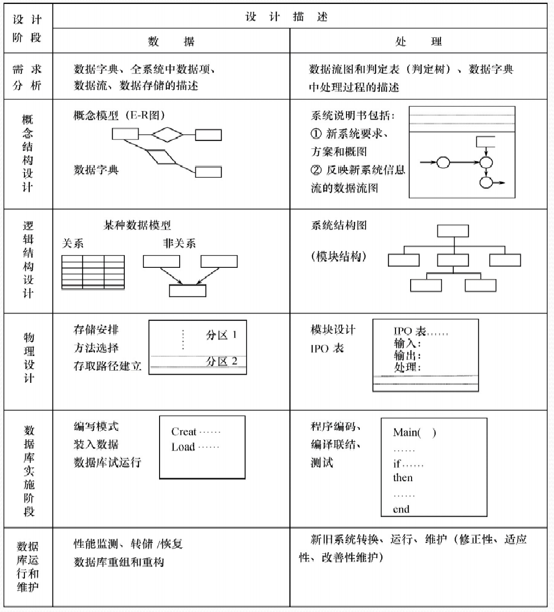 image-20210603172901698