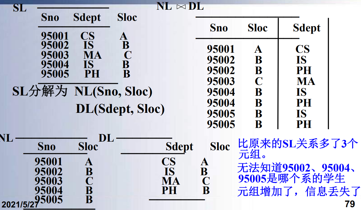 image-20210603170358872