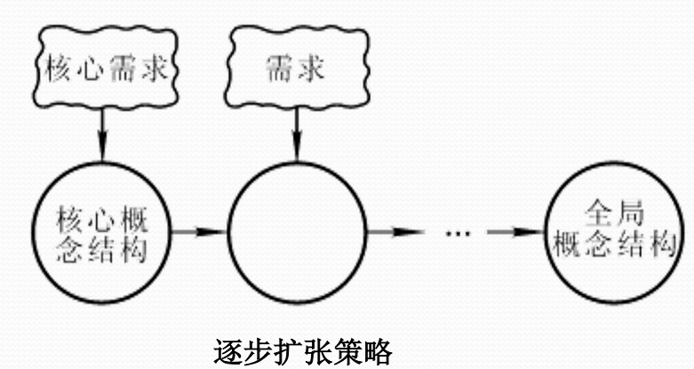 image-20210610163212317