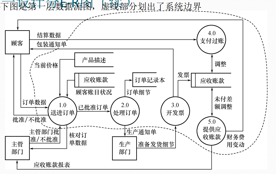 image-20210610165007669