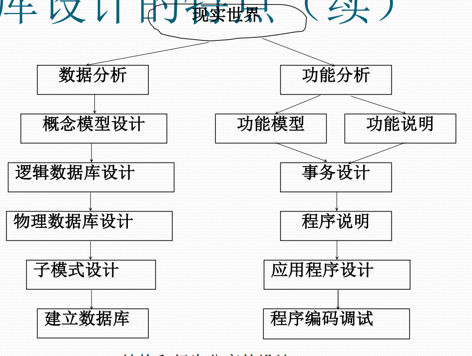 image-20210603171940663