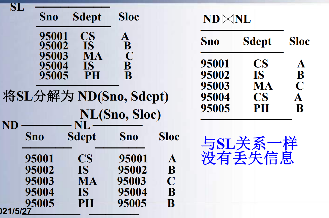 image-20210603170418592