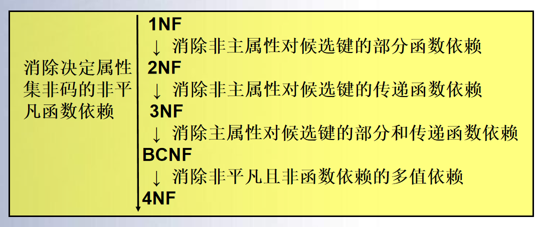 image-20210520171541166