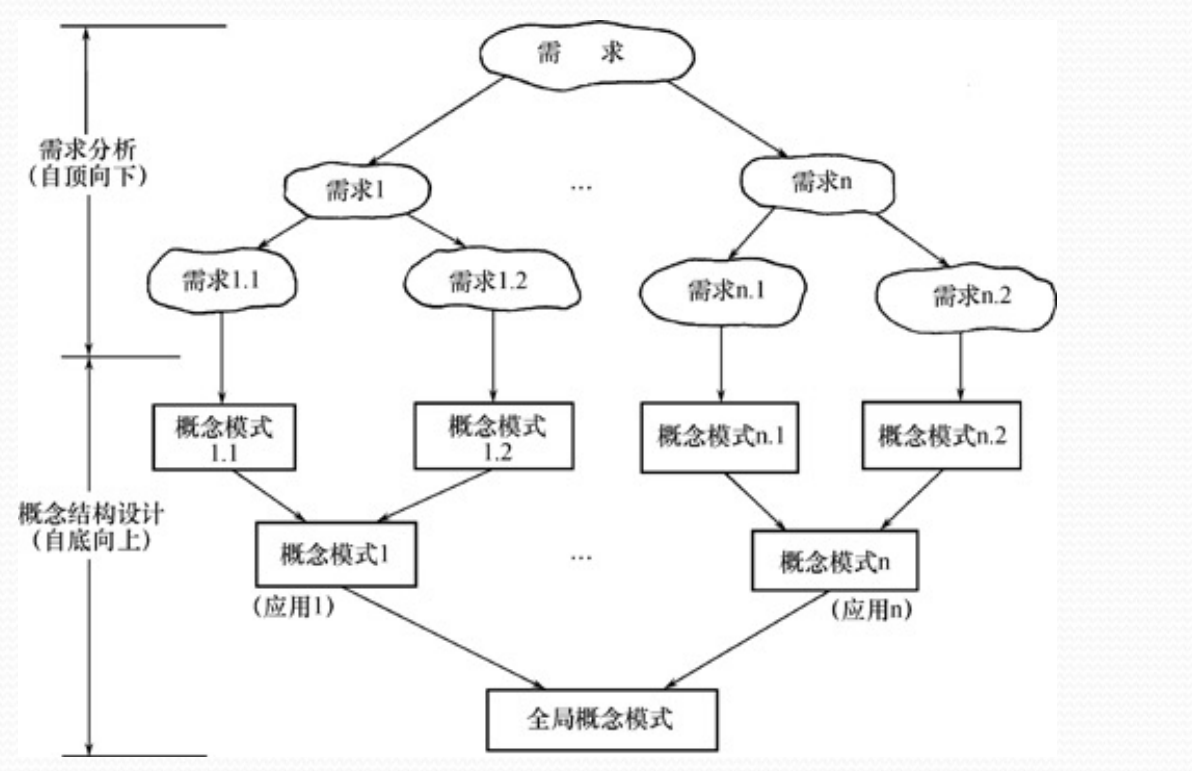 image-20210610163327154