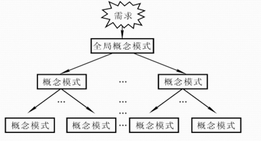 image-20210610163049116