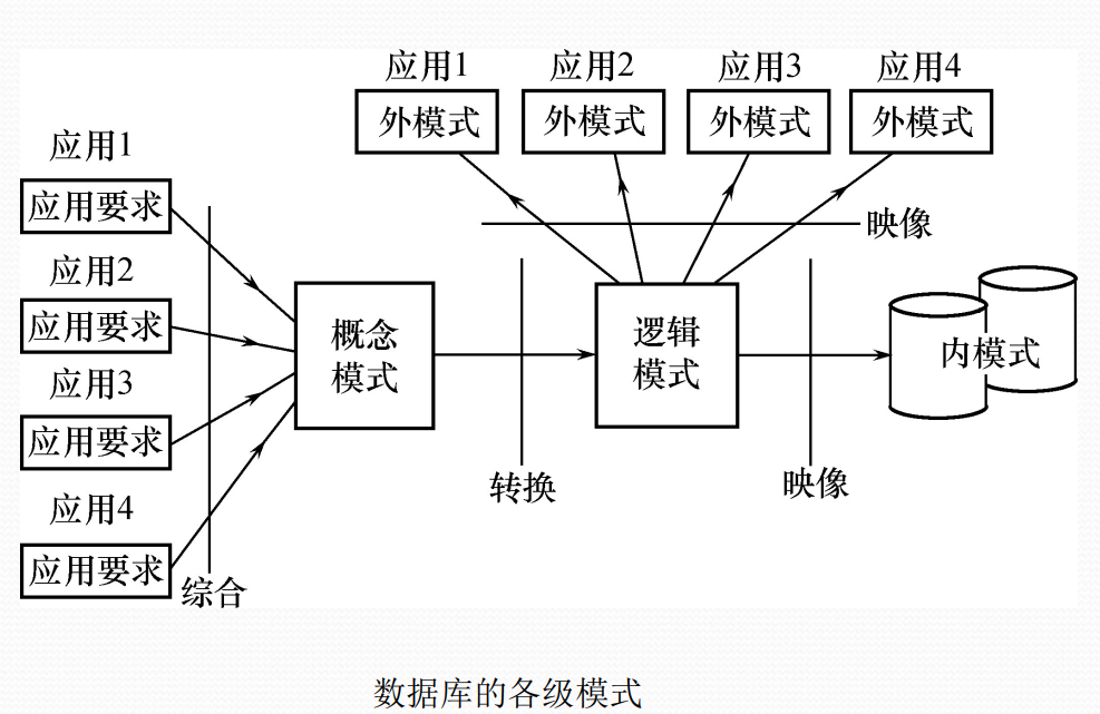 image-20210603172917646