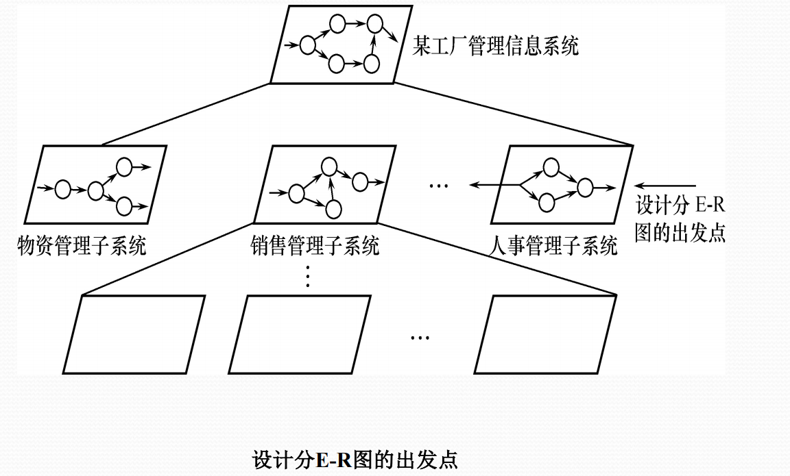 image-20210610164027562