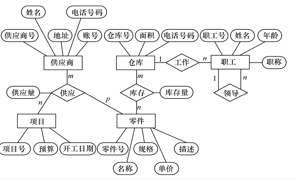 image-20210610170442228