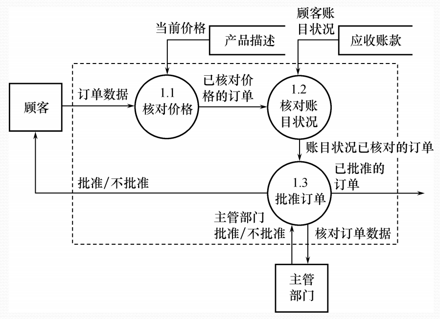 image-20210610165042926